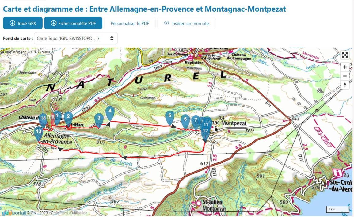 Gite Avec Terrasse Privee Proche Des Gorges Du Verdon อัลเลอมาญ-ออง-โพรวองซ์ ภายนอก รูปภาพ