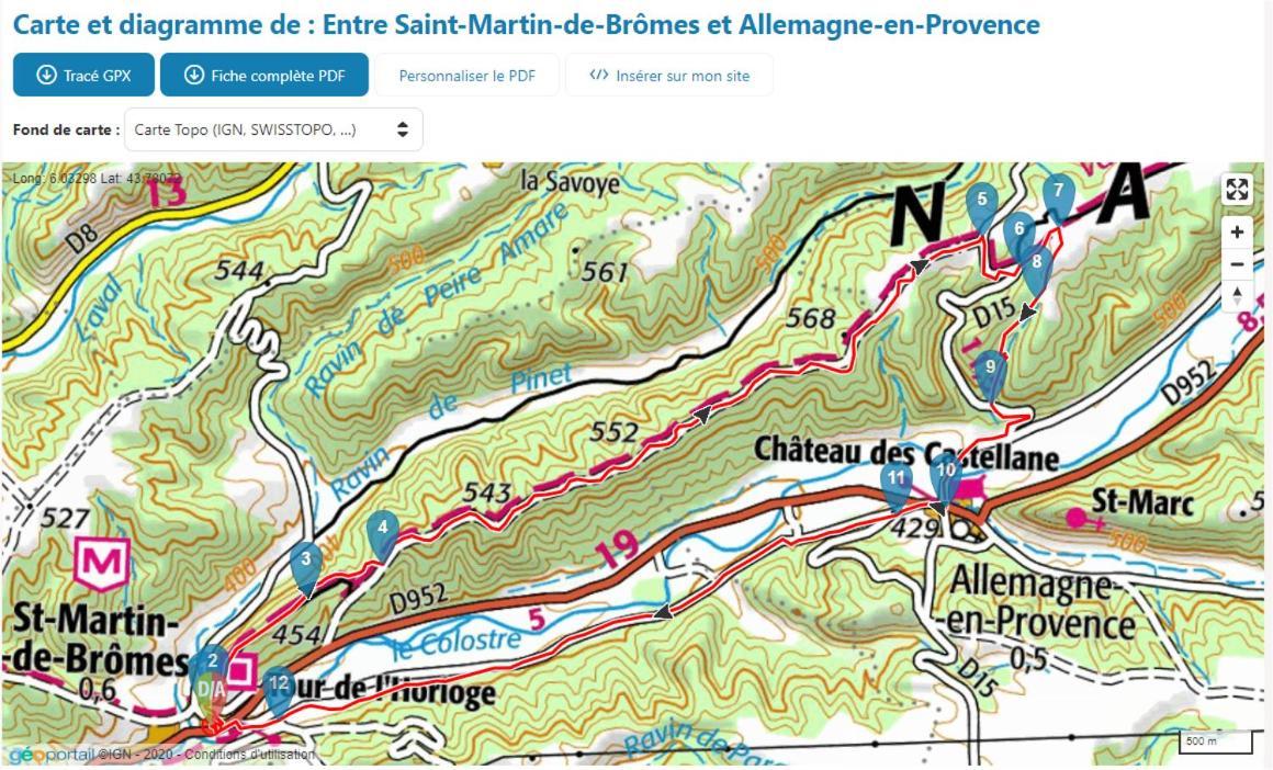 Gite Avec Terrasse Privee Proche Des Gorges Du Verdon อัลเลอมาญ-ออง-โพรวองซ์ ภายนอก รูปภาพ
